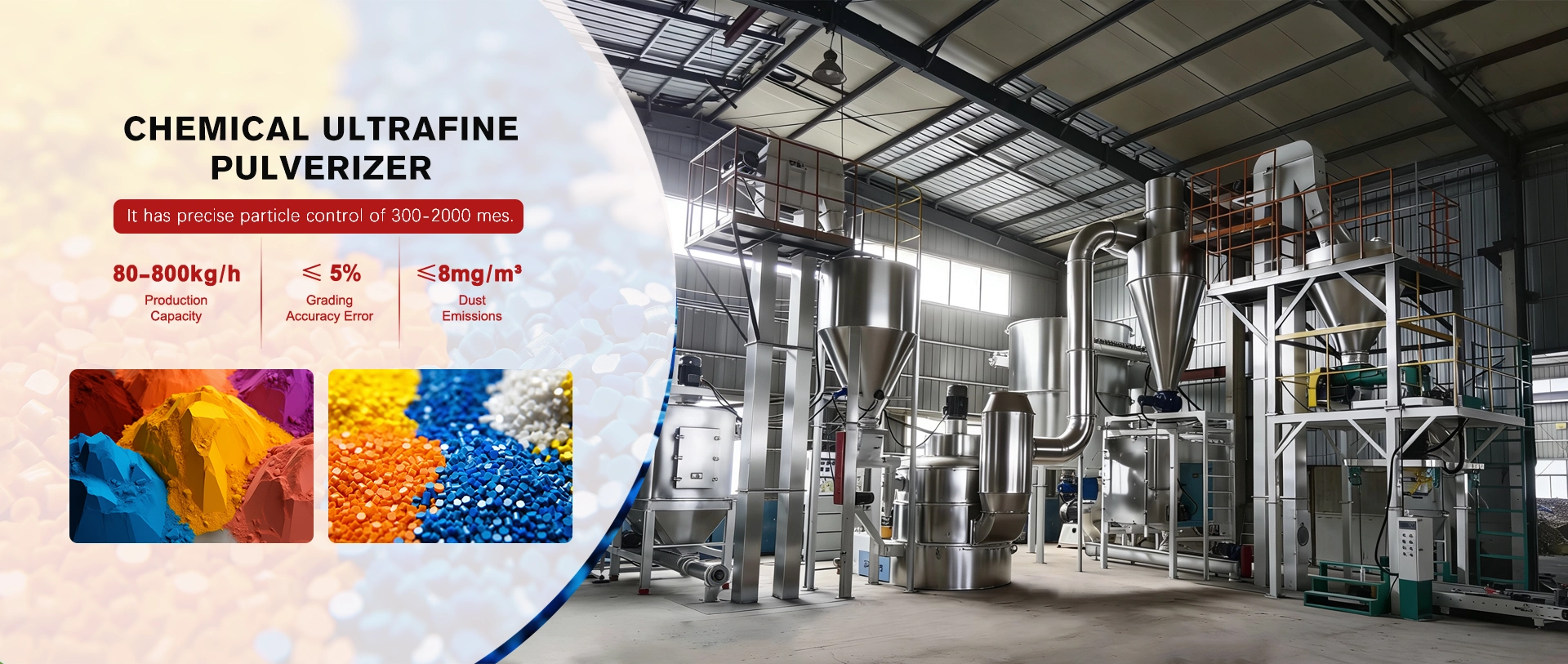 Kilang Pulverizer Ultrafine Kimia China